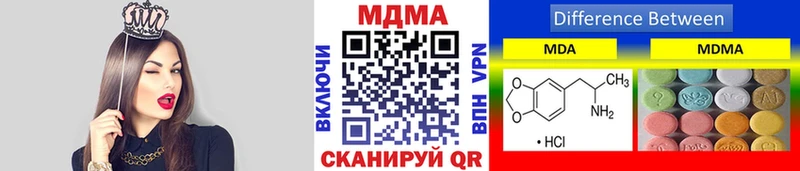 Купить где Кириллов MDMA VHQ
